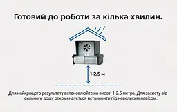 Ультразвуковий відлякувач птахів LS-987BF - мініатюра 5