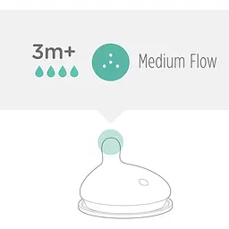 Змінні насадки Olababy для GentleBottle середній потік, 2 шт. (82002) - мініатюра 4