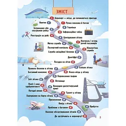 Книга Хочу знати. Як це влаштовано. Аеропорт - Євген Букет (550845) - мініатюра 3