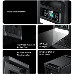 Зарядна станція Choetech BS065 1800Вт (1536Вт/г) AC,LiFePo4,MPPT, UPS, USB-C PD100 Вт - мініатюра 5