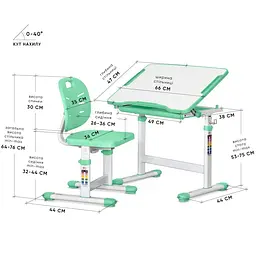 Комплект меблів Evo-kids Evo-06 Plus Green: стіл+стілець (Evo-06 Plus Z) - мініатюра 3