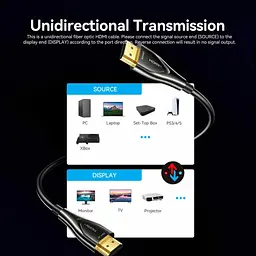 Кабель мультимедійний HDMI M to HDMI M 70.0m 4K fiber optic black Vention (ALSBAX) - мініатюра 12