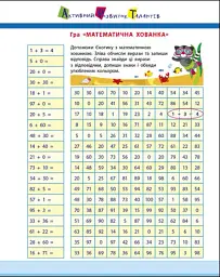 АРТ вирізалка: Додавання. 1 клас - мініатюра 3