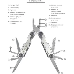 Мультитул Active First Tool Silver - мініатюра 5