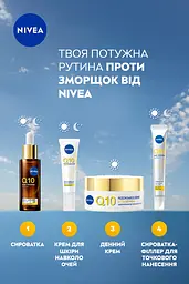 Крем для шкіри навколо очей зміцнюючий NIVEA Q10 Power проти зморщок з коензимом Q10 15 мл - мініатюра 6