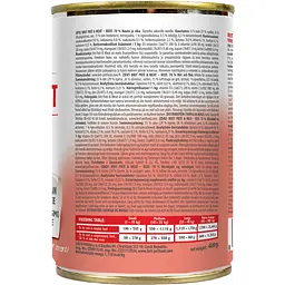 Вологий корм для собак Brit Pate & Meat Beef з яловичиною 400 г - мініатюра 2
