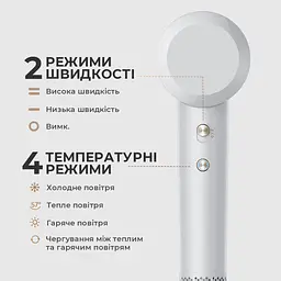 Фен MOVA Turbo White - мініатюра 6