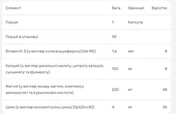 Мінерали Source Naturals Магній Кальцій 2:1 370 мг 90 капсул - мініатюра 2