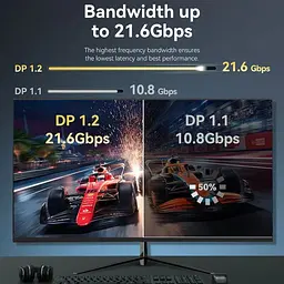 Кабель DisplayPort M - M 5.0м, V1.2, 4K 60 Гц 3D Dolby 7.1 Vention - мініатюра 9