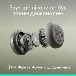 Навушники Logitech Zone Wireless 2 ES Graphite (981-001503) - мініатюра 3