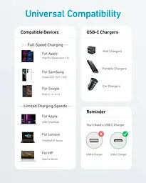 Кабель Anker 322 USB-C to USB-C - 1.8m Nylon Чорний (6962733) - мініатюра 4