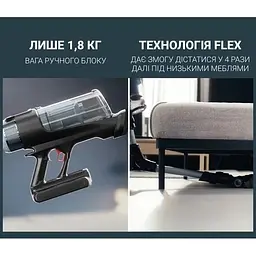 Пилосос Rowenta X-Force Flex 16.60 Animal безпровідний чорно-сірий (RH9C71E0) - мініатюра 6