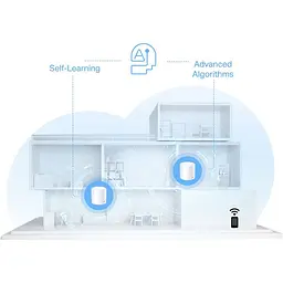 Wi-Fi Mesh система TP-Link Deco X10 2-Pack [145821] - мініатюра 6