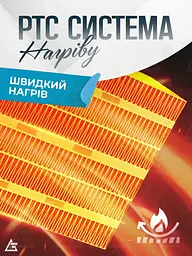 Тепловентилятор з авто-поворотом і нічником, 3 режими, Обігрівач-дуйка 2000W з імітацією каміна, Білий (3386509451) - мініатюра 5