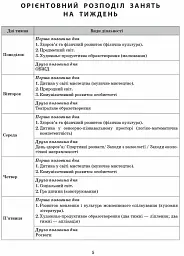 Розгорнутий календарний план. Вересень. Молодший вік. Сучасна дошкільна освіта - мініатюра 4