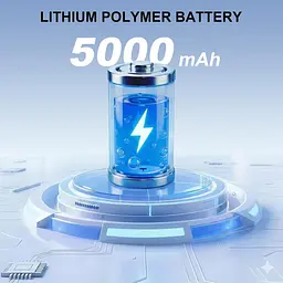 Акумулятор EB-BA256ABS 5000 мА·год для Samsung Galaxy A25/A35/A55 5G з інструментами - мініатюра 7
