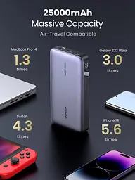 УМБ Ugreen 25000mAh 145W PB205 2xUSB C+USB A, PD3.0+QC3.0, наскрізне живлення 65Вт - мініатюра 5