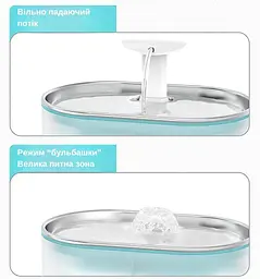 Фонтан для кота Petrust TK-WF002 2,1 л зі сталевою мискою та фільтром, Білий - мініатюра 2