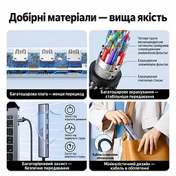 USB-C хаб UGREEN CM478 док-станція вихід HDMI до 4K 60 Гц 1 порт USB-A 3.0 та 2 порти USB-A 2.0 вхід живлення USB-C PD 3.0 до 100 Вт із наскрізним заряджанням для HDMI та заряджання потрібен порт комп’ютера USB-C з відеовиходом і прийманням живлення PD без встановлення драйверів для Windows/macOS/Linux для iPad з USB-C вбудований кабель в обплетенні довжина кабелю приблизно 20 см космічний сірий (35178) - мініатюра 6