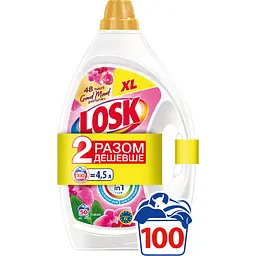 Набір гель для прання Losk  Колор Ароматерапія Ефірні олії та аромат Малайзійської квітки 2 шт. x 2.25 л