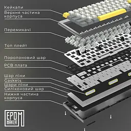 Клавіатура Epomaker Shadow-X Flamingo Black механічна бездротова (SHX-B-F) - мініатюра 17