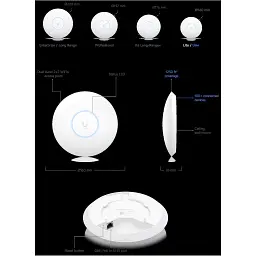 Точка доступу Wi-Fi Ubiquiti UniFi U6 PLUS (U6-PLUS) - мініатюра 4