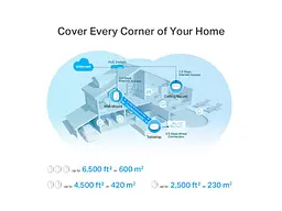 Бездротовий маршрутизатор (роутер) TP-LINK Deco X50 PoE 2-Pack - мініатюра 6