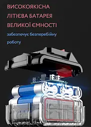 Акумуляторна болгарка 48v 2 АКБ велика, кутова шліфувальна машина з дисками в наборі 4 шт. - мініатюра 14