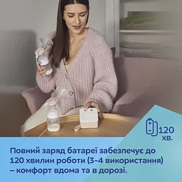 Молоковідсмоктувач Canpol babies електричний подвійний ExpressCare (12/212) - мініатюра 12