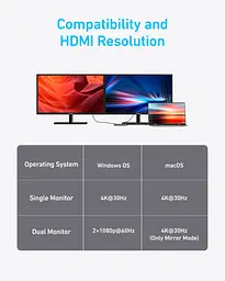 Перехідник Anker USB-C Hub - 7-in-1 - PD in 100W, 2xHDMI, 4xUSB-A Black (7255315) - мініатюра 5