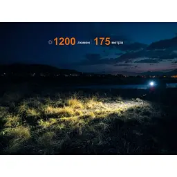 Ліхтар налобний Fenix HM55R, чорний - мініатюра 7