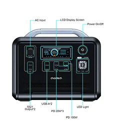 Зарядна станція Choetech BS005 1200W [75973] - мініатюра 4