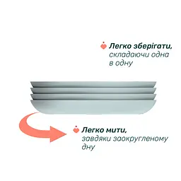 Тарілка секційна Chicco 12м+ блакитна (16003.25) - мініатюра 5