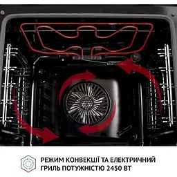 Духова шафа Perfelli Diamond 6D8L Inox - мініатюра 12
