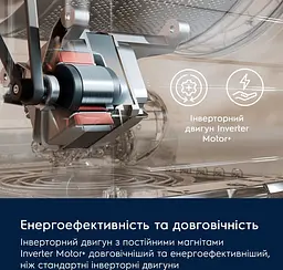 Electrolux Пральна машина Electrolux фронтальна, 8кг, 1400, A, 58см, дисплей, інвертор, білий - мініатюра 8