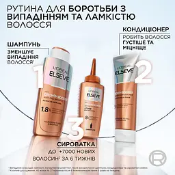 Кондиціонер L'Oreal Paris Elseve Growth Booster для боротьби з випадінням та ламкістю волосся 150 мл - мініатюра 4