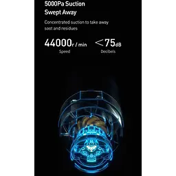 Автомобільний пилосос Baseus A2 Car Vacuum Cleaner 6000 mAh акумуляторний для салону автомобіля Чорний - мініатюра 6
