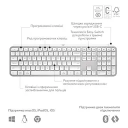 Клавіатура Logitech MX Keys S Wireless UA Pale Grey (920-011588) - мініатюра 6