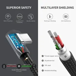 Дата кабель USB 2.0 AM to USB-C 1.0m US284 Angled Alum. Braid Black Ugreen (50941) - мініатюра 6