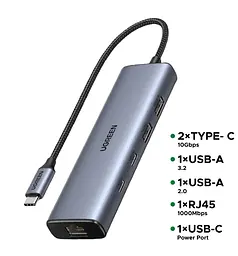 Мультипортовий адаптер хаб - док-станція UGREEN CM512 (UGR-45320) 6-в-1 UGR-45320 - мініатюра 8