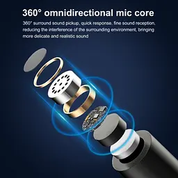 Мікрофонна радіосистема Puluz PU3082B [128262] - мініатюра 6