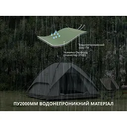 Намет Naturehike NH21ZP008 тримісний автоматичний темно-зелений - мініатюра 9