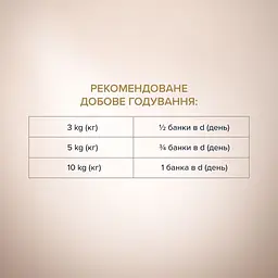 Вологий корм Club 4 Paws Premium Selection для дорослих собак, паштет з індичкою та ягням, 400 г - мініатюра 4