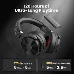 Гарнітура OneOdio Studio Max 1, Bluetooth, Hi-Res Wireless/LDAC +3,5мм/6,35мм Audio - мініатюра 4