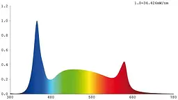 Акваріум на 85 літрів з фільтром помпою і нагрівачем Amtra SYSTEM 80 LED BLACK фон корені - мініатюра 3