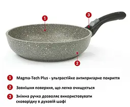 Сковорода Flonal Monolite 32 см (MOIPB3290) - мініатюра 4