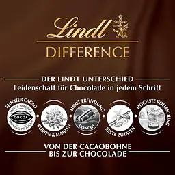 Фігурка Lindt Зайчик з молочного шоколаду 100 г - мініатюра 5