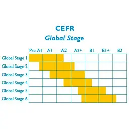 Global Stage. Level 3. Teacher's Book with Navio App - Мішель Ворган