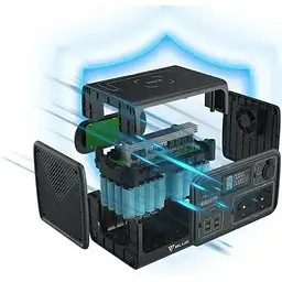 Портативна зарядна станція Bluetti EB55 700W/536Wh - мініатюра 6