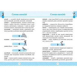 Початкова школа. Словник 7 в 1 (К00596) - мініатюра 2